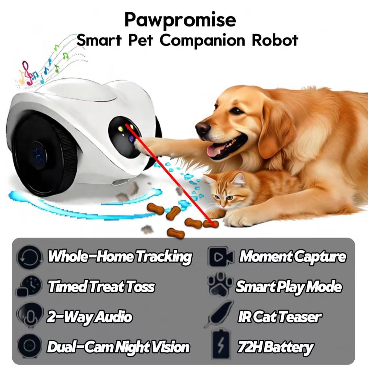 Pawpromise Smart Pet Companion Robot | Mobile Interactive Treat-Feeding Camera |  Two-Way Audio + Dual Lens Night Vision | Capture & Share Pet Moments | Premium Christmas Gift