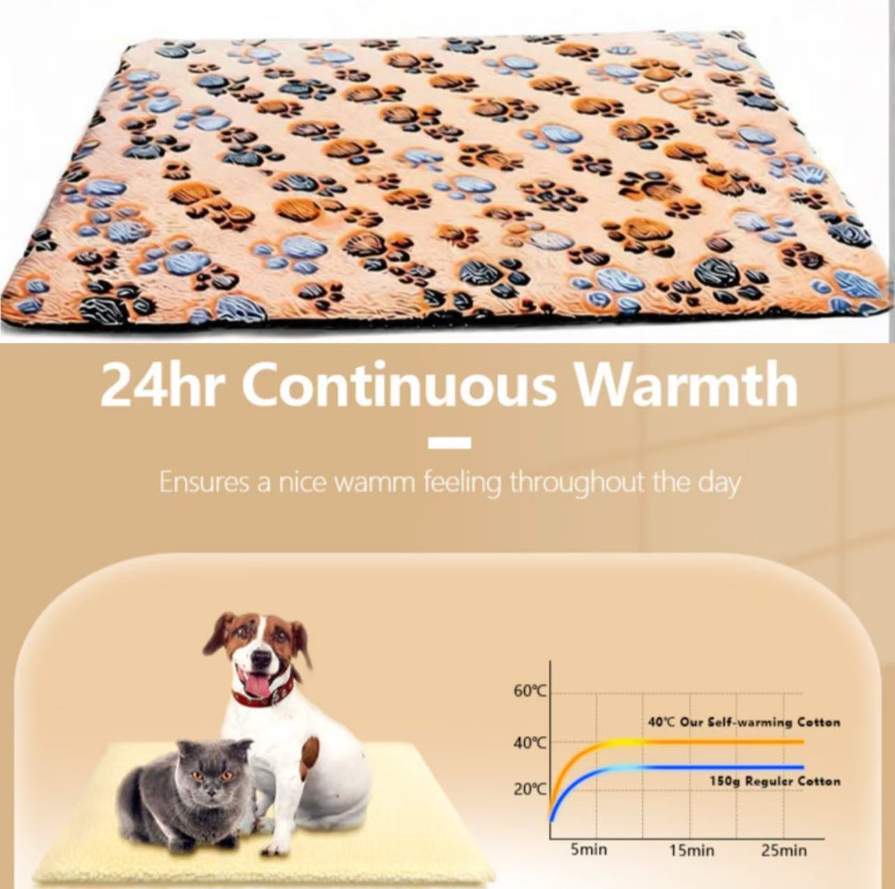 Warm Beige Sherpa Self-Heating Pet Mat — No-Plug Thermal Bed  for Cats & Dogs | Cozy, Silent, Non-Slip Christmas Deal